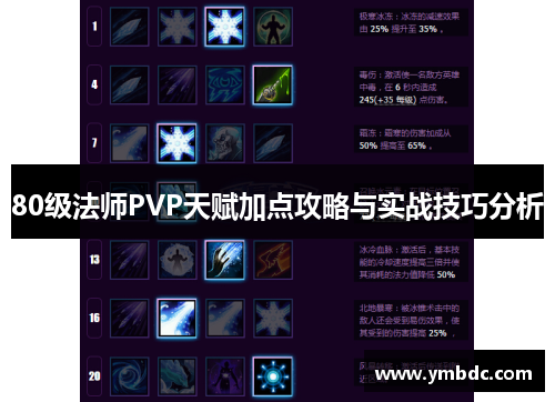 80级法师PVP天赋加点攻略与实战技巧分析