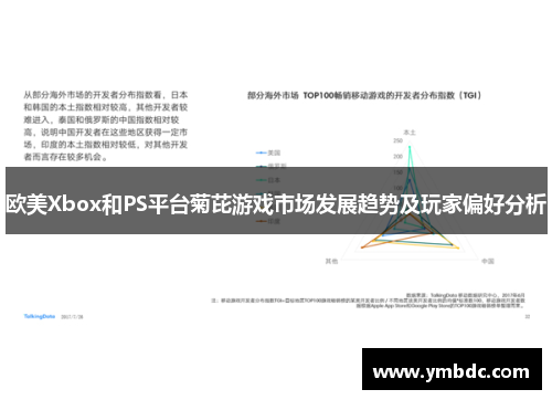/uploads/images/20250315/ou-mei-xbox-he-ps-ping-tai-ju-pi-you-xi-shi-chang-fa-zhan-qu-shi-ji-wan-jia-pian-hao-fen-xi.webp
